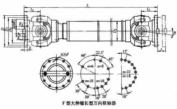 SWP-F型大伸縮單型萬(wàn)向聯(lián)軸器