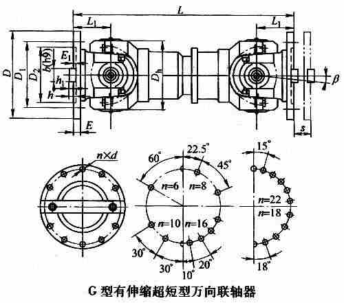 SWP-G型有伸縮超短型萬(wàn)向聯(lián)軸器